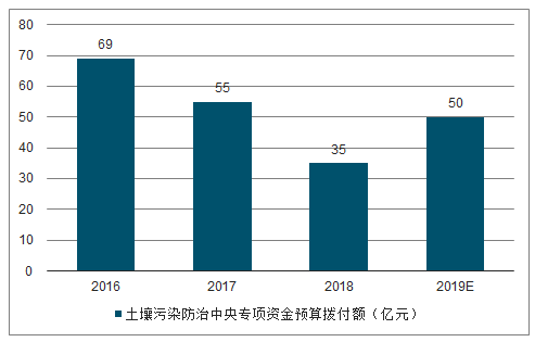 5d3e419cf363b.png 10.png